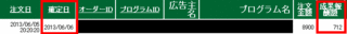 A8稼ぐ方法